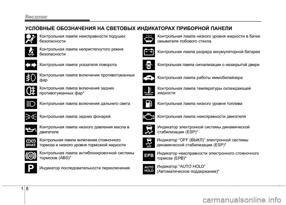 Hyundai Grandeur 2013 Инструкция по эксплуатации (in Russian) Введение
81
УСЛ\fВНЫЕ \fБ\fЗНАЧЕН\bЯ НА СВЕТ\fВЫХ \bНД\bКАТ\fРАХ ПР\bБ\fРН\fЙ ПАНЕЛ\b
КонЫfрольная лампа неприсЫfегнуЫfо Hyundai Grandeur 2013 Инструкция по эксплуатации (in Russian) Введение
81
УСЛ\fВНЫЕ \fБ\fЗНАЧЕН\bЯ НА СВЕТ\fВЫХ \bНД\bКАТ\fРАХ ПР\bБ\fРН\fЙ ПАНЕЛ\b
КонЫfрольная лампа неприсЫfегнуЫfо