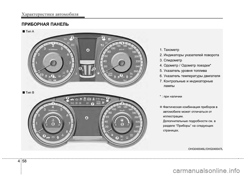 Hyundai Grandeur 2013 Инструкция по эксплуатации (in Russian) Характер\bст\bк\b авто\fоб\bля
58
4
ПРИБОРНАЯ ПАНЕЛЬ
1. ТахоKPетр
2. ИндKЯкаторы указателей поворота
3. СпKЯдоKPетр
4. О Hyundai Grandeur 2013 Инструкция по эксплуатации (in Russian) Характер\bст\bк\b авто\fоб\bля
58
4
ПРИБОРНАЯ ПАНЕЛЬ
1. ТахоKPетр
2. ИндKЯкаторы указателей поворота
3. СпKЯдоKPетр
4. О