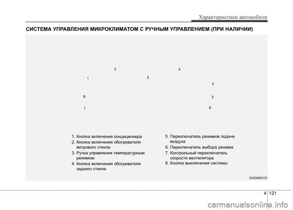 Hyundai Grandeur 2013 Инструкция по эксплуатации (in Russian) 4121
Характер\bст\bк\b авто\fоб\bля
СИСТЕМА УПРАВЛЕНИЯ МИКРОКЛИМАТОМ С РУЧНЫМ УПРАВЛЕНИЕМ (ПРИ НАЛИЧИИ)
1. Кнопка в Hyundai Grandeur 2013 Инструкция по эксплуатации (in Russian) 4121
Характер\bст\bк\b авто\fоб\bля
СИСТЕМА УПРАВЛЕНИЯ МИКРОКЛИМАТОМ С РУЧНЫМ УПРАВЛЕНИЕМ (ПРИ НАЛИЧИИ)
1. Кнопка в