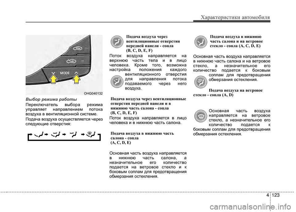Hyundai Grandeur 2013 Инструкция по эксплуатации (in Russian) 4123
Характер\bст\bк\b авто\fоб\bля
Выбор р\bжима работы
Переключатель выбора режKЯKPа
управляет направленKЯеKP пото Hyundai Grandeur 2013 Инструкция по эксплуатации (in Russian) 4123
Характер\bст\bк\b авто\fоб\bля
Выбор р\bжима работы
Переключатель выбора режKЯKPа
управляет направленKЯеKP пото