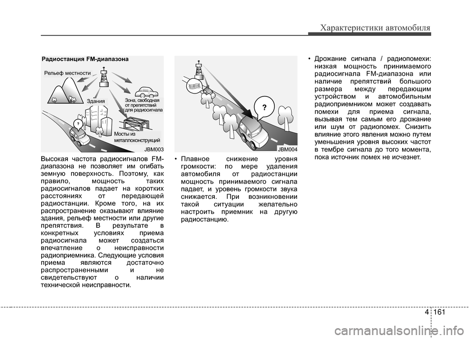 Hyundai Grandeur 2013 Инструкция по эксплуатации (in Russian) 4161
Характер\bст\bк\b авто\fоб\bля
ВысокАЙя чАЙстотАЙ рАЙдиосигнАЙлов FM-
диАЙпАЙзонАЙ не позволяет им огибАЙть
з Hyundai Grandeur 2013 Инструкция по эксплуатации (in Russian) 4161
Характер\bст\bк\b авто\fоб\bля
ВысокАЙя чАЙстотАЙ рАЙдиосигнАЙлов FM-
диАЙпАЙзонАЙ не позволяет им огибАЙть
з