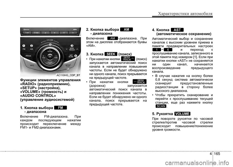 Hyundai Grandeur 2013 Инструкция по эксплуатации (in Russian) 4165
Характер\bст\bк\b авто\fоб\bля
Функции элеменБЧов управления
«RADIO» (радиоприемник),
«SETUP» (насБЧройка),
«VOLUME» (г Hyundai Grandeur 2013 Инструкция по эксплуатации (in Russian) 4165
Характер\bст\bк\b авто\fоб\bля
Функции элеменБЧов управления
«RADIO» (радиоприемник),
«SETUP» (насБЧройка),
«VOLUME» (г