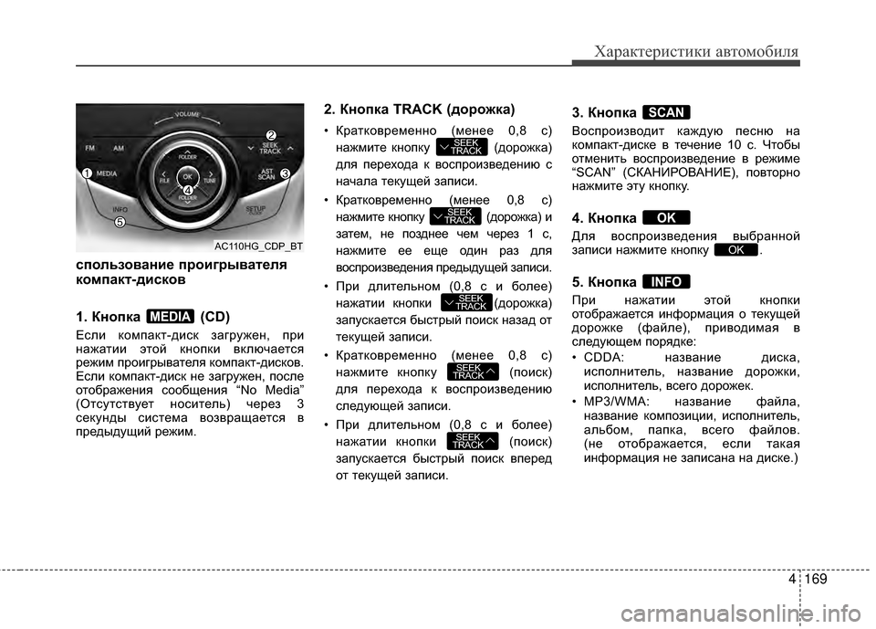 Hyundai Grandeur 2013  Инструкция по эксплуатации (in Russian) 4169
Характер\bст\bк\b авто\fоб\bля
спользование проигрываБЧеля
компакБЧ-дисков
1. Кнопка  (CD)
Если компАЙкт-диск зА