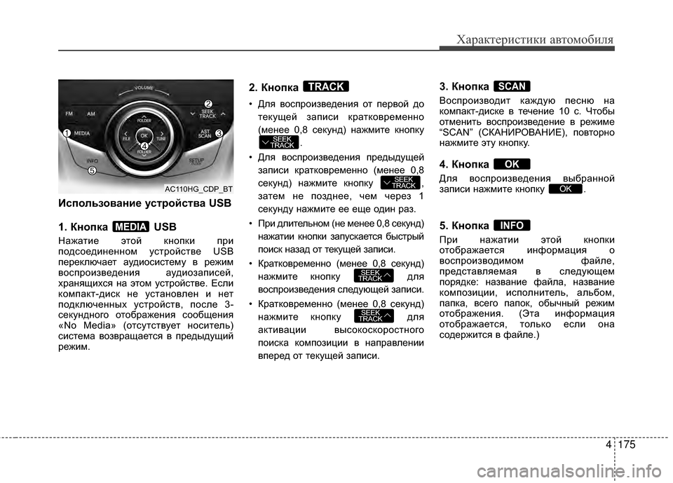 Hyundai Grandeur 2013  Инструкция по эксплуатации (in Russian) 4175
Характер\bст\bк\b авто\fоб\bля
БХспользование усБЧройсБЧва USB
1. Кнопка  USB
НАЙжАЙтие этой кнопки при
подсоедин