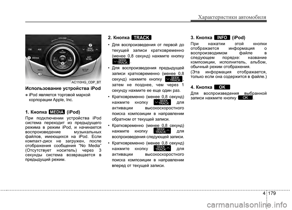 Hyundai Grandeur 2013  Инструкция по эксплуатации (in Russian) 4179
Характер\bст\bк\b авто\fоб\bля
БХспользование усБЧройсБЧва iPod
❋iPod является торговой мАЙркой
корпорАЙции Apple,