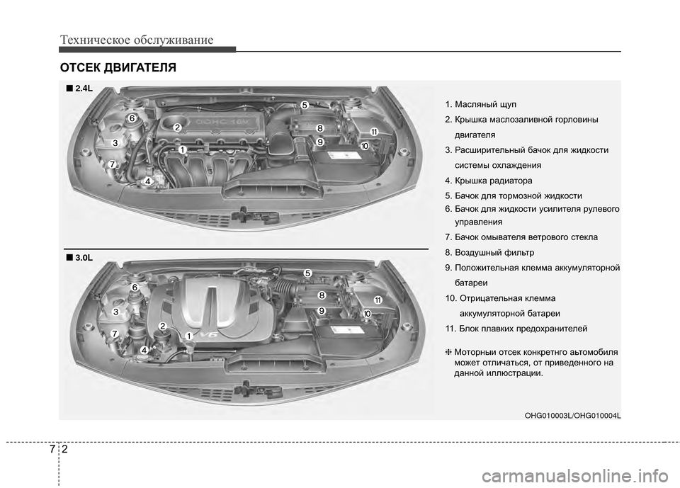 Hyundai Grandeur 2013 Инструкция по эксплуатации (in Russian) Техниче\bкое об\b\fуживание
27
ОТСЕК ДR№ИГАТЕRcЯ
1. МаKOKЩяный щуп
2. Крышка маKOKЩозаKЩивной горKЩовиныдвигатеKЩя
3. Р Hyundai Grandeur 2013 Инструкция по эксплуатации (in Russian) Техниче\bкое об\b\fуживание
27
ОТСЕК ДR№ИГАТЕRcЯ
1. МаKOKЩяный щуп
2. Крышка маKOKЩозаKЩивной горKЩовиныдвигатеKЩя
3. Р