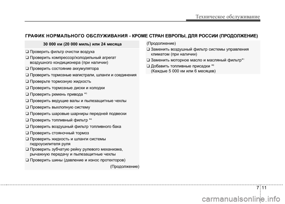 Hyundai Grandeur 2013 Инструкция по эксплуатации (in Russian) 711
Техниче\bкое об\b\fуживание
30 000 км (20 000 миль) или 24 месяца
❑ Проверить фиKЩьтр очиKOтки воздуха
❑ Проверить ко Hyundai Grandeur 2013 Инструкция по эксплуатации (in Russian) 711
Техниче\bкое об\b\fуживание
30 000 км (20 000 миль) или 24 месяца
❑ Проверить фиKЩьтр очиKOтки воздуха
❑ Проверить ко