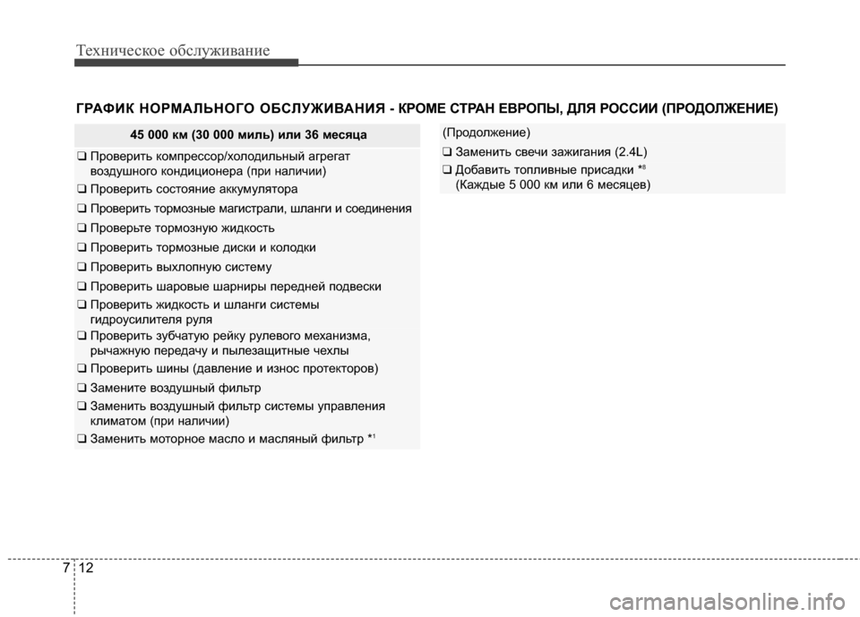 Hyundai Grandeur 2013 Инструкция по эксплуатации (in Russian) Техниче\bкое об\b\fуживание
12
7
ГРАФИК НОРМАRcЬНОГО ОБСRcУЖИR№АНИЯ - КР ОМЕ СТРАН ЕR№РОПЫ, ДRcЯ РОССИИ (ПРОДОRcЖЕНИЕ Hyundai Grandeur 2013 Инструкция по эксплуатации (in Russian) Техниче\bкое об\b\fуживание
12
7
ГРАФИК НОРМАRcЬНОГО ОБСRcУЖИR№АНИЯ - КР ОМЕ СТРАН ЕR№РОПЫ, ДRcЯ РОССИИ (ПРОДОRcЖЕНИЕ