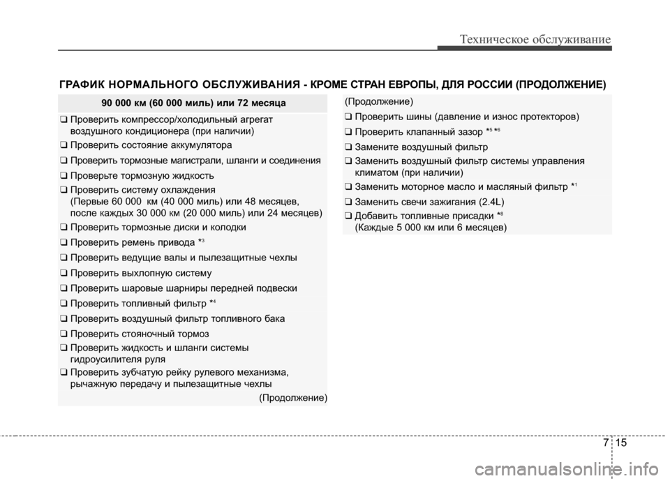 Hyundai Grandeur 2013 Инструкция по эксплуатации (in Russian) 715
Техниче\bкое об\b\fуживание
ГРАФИК НОРМАRcЬНОГО ОБСRcУЖИR№АНИЯ - КРОМЕ СТРАН ЕR№РОПЫ, ДRcЯ РОССИИ (ПРОДОRcЖЕНИЕ)
Hyundai Grandeur 2013 Инструкция по эксплуатации (in Russian) 715
Техниче\bкое об\b\fуживание
ГРАФИК НОРМАRcЬНОГО ОБСRcУЖИR№АНИЯ - КРОМЕ СТРАН ЕR№РОПЫ, ДRcЯ РОССИИ (ПРОДОRcЖЕНИЕ)