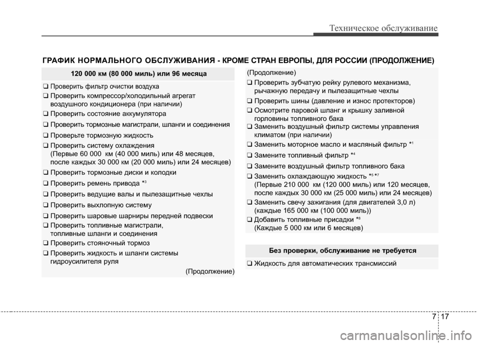 Hyundai Grandeur 2013 Инструкция по эксплуатации (in Russian) 717
Техниче\bкое об\b\fуживание
ГРАФИК НОРМАRcЬНОГО ОБСRcУЖИR№АНИЯ - КРОМЕ СТРАН ЕR№РОПЫ, ДRcЯ РОССИИ (ПРОДОRcЖЕНИЕ)
Hyundai Grandeur 2013 Инструкция по эксплуатации (in Russian) 717
Техниче\bкое об\b\fуживание
ГРАФИК НОРМАRcЬНОГО ОБСRcУЖИR№АНИЯ - КРОМЕ СТРАН ЕR№РОПЫ, ДRcЯ РОССИИ (ПРОДОRcЖЕНИЕ)