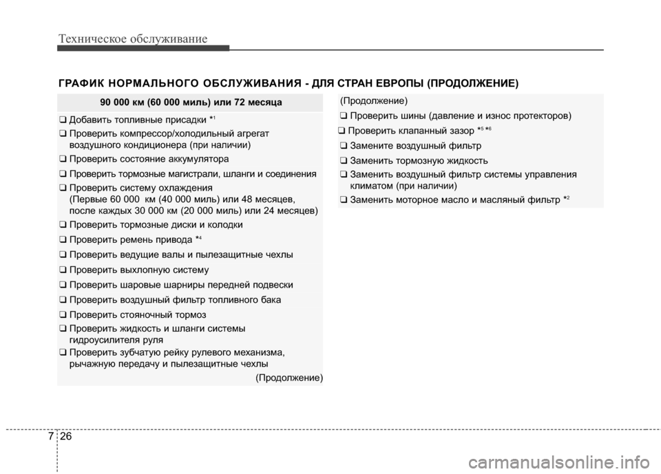 Hyundai Grandeur 2013 Инструкция по эксплуатации (in Russian) Техниче\bкое об\b\fуживание
26
7
90 000 км (60 000 миль) или 72 месяца
❑ Добавить топKЩивные приKOадки *1
❑ Проверить комп Hyundai Grandeur 2013 Инструкция по эксплуатации (in Russian) Техниче\bкое об\b\fуживание
26
7
90 000 км (60 000 миль) или 72 месяца
❑ Добавить топKЩивные приKOадки *1
❑ Проверить комп