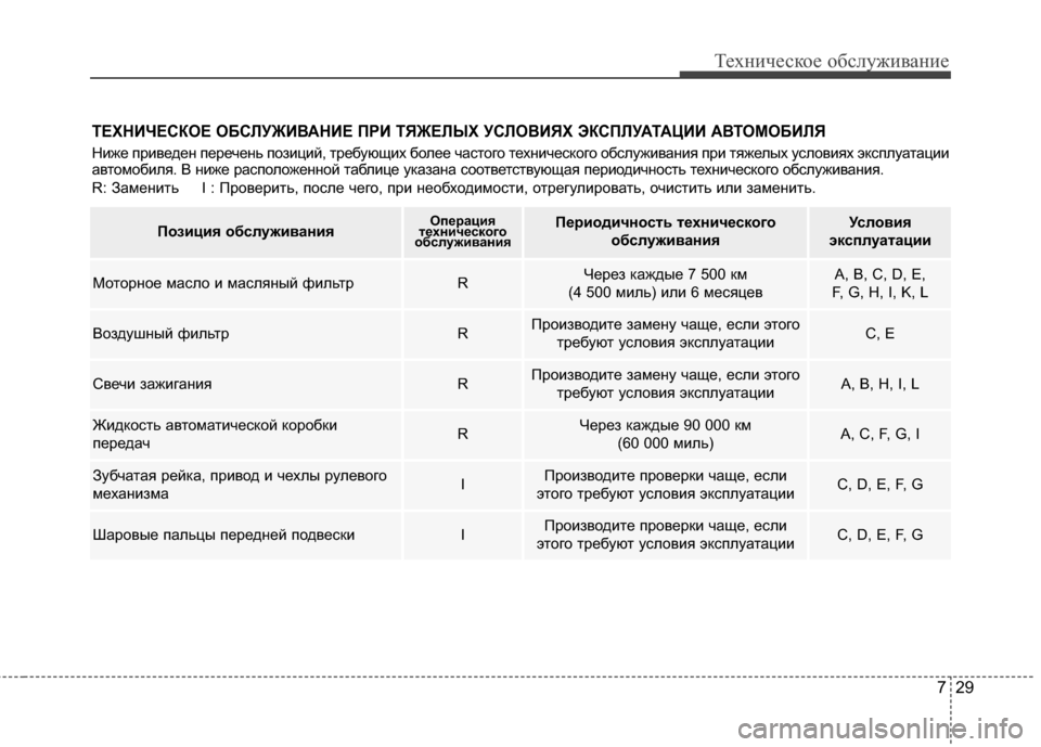 Hyundai Grandeur 2013 Инструкция по эксплуатации (in Russian) 729
Техниче\bкое об\b\fуживание
ТЕХНИЧЕСКОЕ ОБСRcУЖИR№АНИЕ ПРИ ТЯЖЕRcЫХ УСRcОR№ИЯХ ЭКСПRcУАТАЦИИ АR№ТОМОБИRcЯ
Ниже Hyundai Grandeur 2013 Инструкция по эксплуатации (in Russian) 729
Техниче\bкое об\b\fуживание
ТЕХНИЧЕСКОЕ ОБСRcУЖИR№АНИЕ ПРИ ТЯЖЕRcЫХ УСRcОR№ИЯХ ЭКСПRcУАТАЦИИ АR№ТОМОБИRcЯ
Ниже
