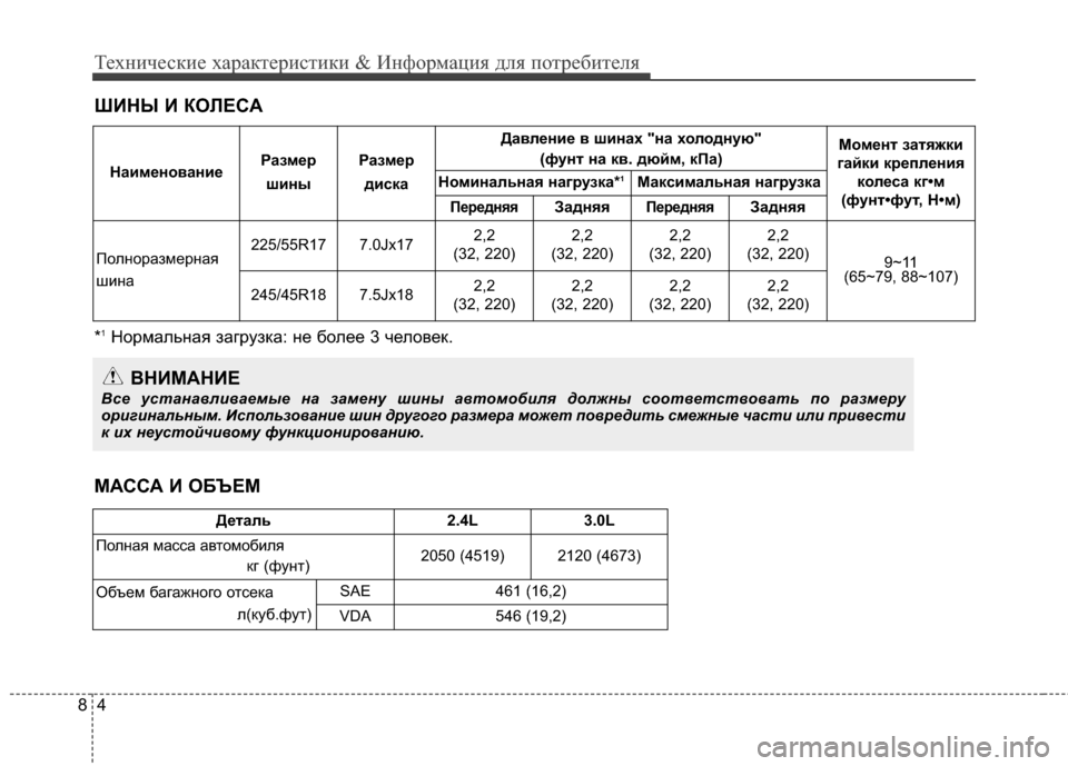 Hyundai Grandeur 2013 Инструкция по эксплуатации (in Russian) Техниче\bкие харак\fери\b\fики & Информация для по\fреби\fеля
48
ШИНЫ И КOЛECA
*1Нормальная загрузка: не более 3 челове Hyundai Grandeur 2013 Инструкция по эксплуатации (in Russian) Техниче\bкие харак\fери\b\fики & Информация для по\fреби\fеля
48
ШИНЫ И КOЛECA
*1Нормальная загрузка: не более 3 челове