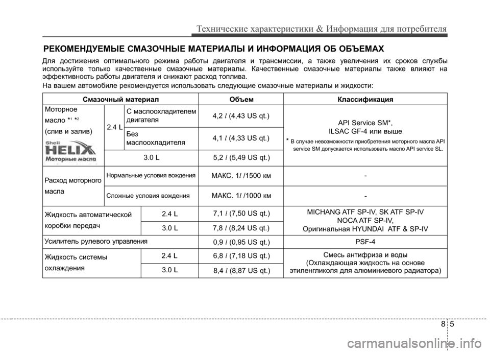 Hyundai Grandeur 2013 Инструкция по эксплуатации (in Russian) 85
Техниче\bкие харак\fери\b\fики & Информация для по\fреби\fеля
РЕКОМЕНДУЕМЫЕ СМАЗОЧНЫЕ МАТЕРИАЛЫ И ИНФОРМАЦИЯ О Hyundai Grandeur 2013 Инструкция по эксплуатации (in Russian) 85
Техниче\bкие харак\fери\b\fики & Информация для по\fреби\fеля
РЕКОМЕНДУЕМЫЕ СМАЗОЧНЫЕ МАТЕРИАЛЫ И ИНФОРМАЦИЯ О