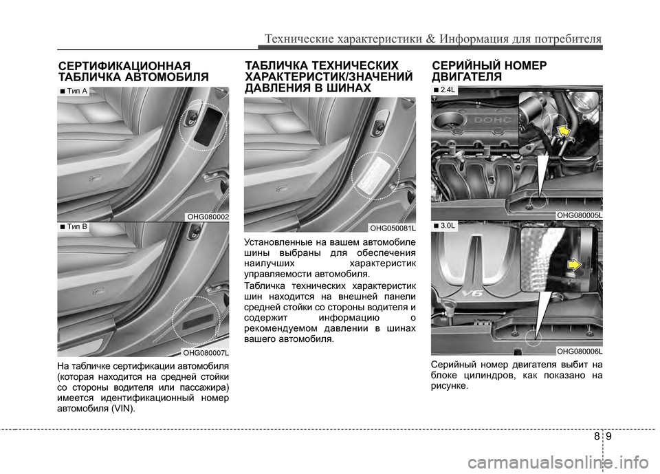 Hyundai Grandeur 2013  Инструкция по эксплуатации (in Russian) 89
Техниче\bкие харак\fери\b\fики & Информация для по\fреби\fеля
На Жfабличке ЖBерЖfификации авЖfомобиля
(коЖfорая н