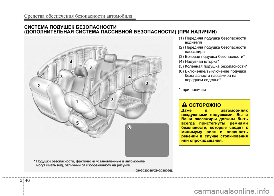 Hyundai Grandeur 2013 Инструкция по эксплуатации (in Russian) Средст\bа обес\fечения безо\fасности а\bтомобиля
46
3
(1) Передняя ГJодушка безоГJасности
Г+одителя
(2) Передняя ГJод Hyundai Grandeur 2013 Инструкция по эксплуатации (in Russian) Средст\bа обес\fечения безо\fасности а\bтомобиля
46
3
(1) Передняя ГJодушка безоГJасности
Г+одителя
(2) Передняя ГJод