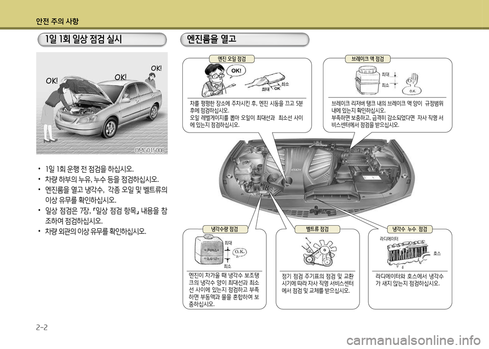 Hyundai Grandeur 2013 그랜저 HG - 사용 설명서 (in Korean) 1 Hyundai Grandeur 2013 그랜저 HG - 사용 설명서 (in Korean) 1