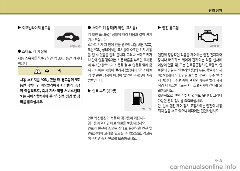Hyundai Grandeur 2013  그랜저 HG - 사용 설명서 (in Korean) 편의 장치4-작9
 
▶
연료  부4