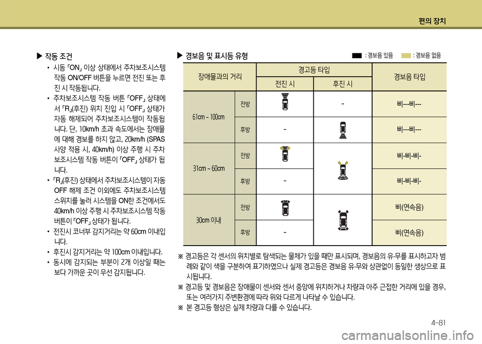 Hyundai Grandeur 2013  그랜저 HG - 사용 설명서 (in Korean) 편의 장치4-8소
 
▶
4동  4