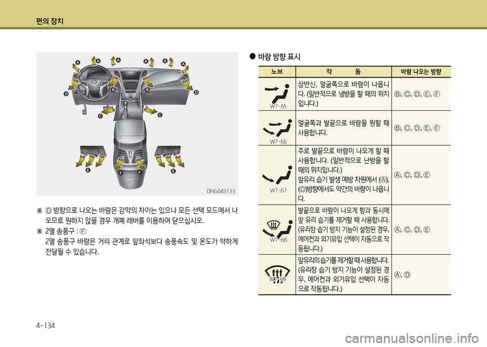 Hyundai Grandeur 2013  그랜저 HG - 사용 설명서 (in Korean) 편의 장치 4-소34
※ 
 Ç  방향으$