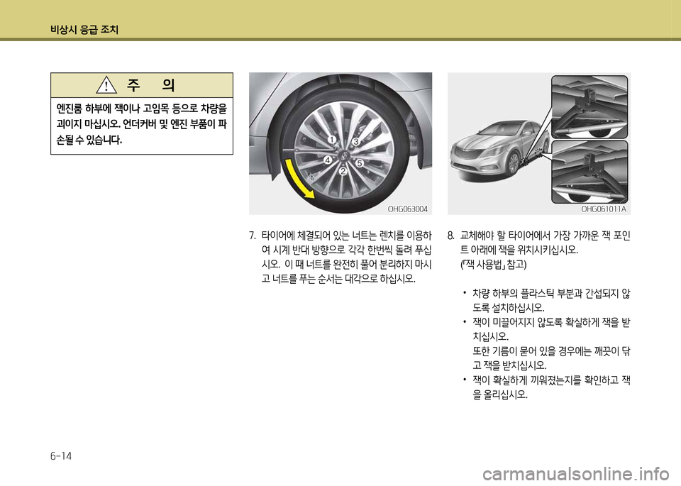 Hyundai Grandeur 2013  그랜저 HG - 사용 설명서 (in Korean) 비상/d 응