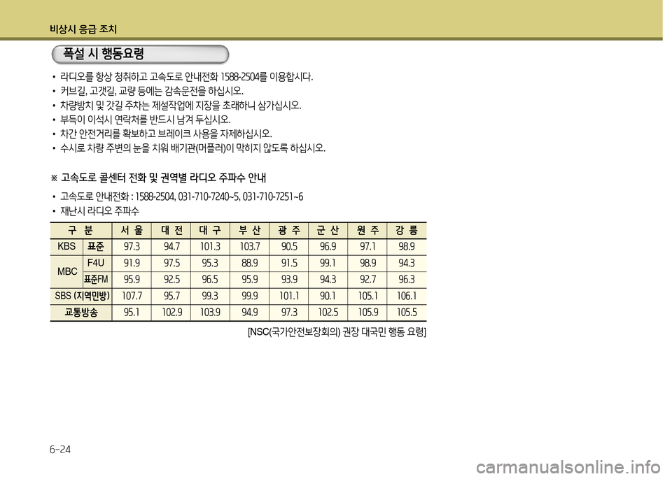 Hyundai Grandeur 2013  그랜저 HG - 사용 설명서 (in Korean) 비상/d 응