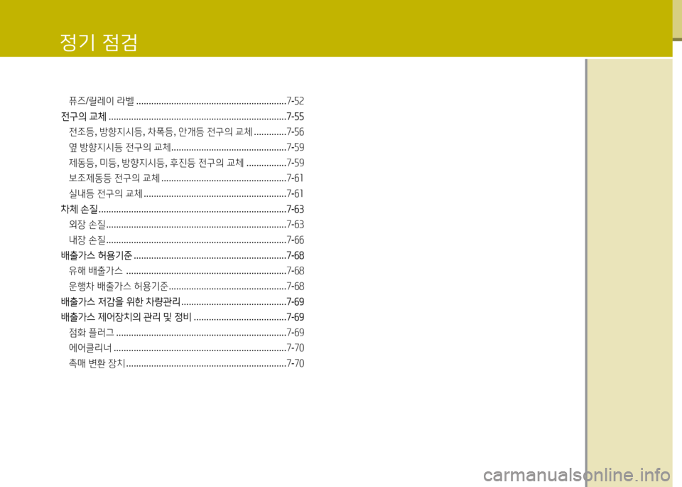 Hyundai Grandeur 2013  그랜저 HG - 사용 설명서 (in Korean) 4