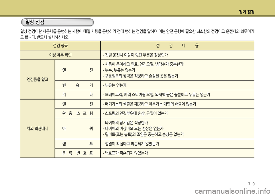 Hyundai Grandeur 2013  그랜저 HG - 사용 설명서 (in Korean) 4