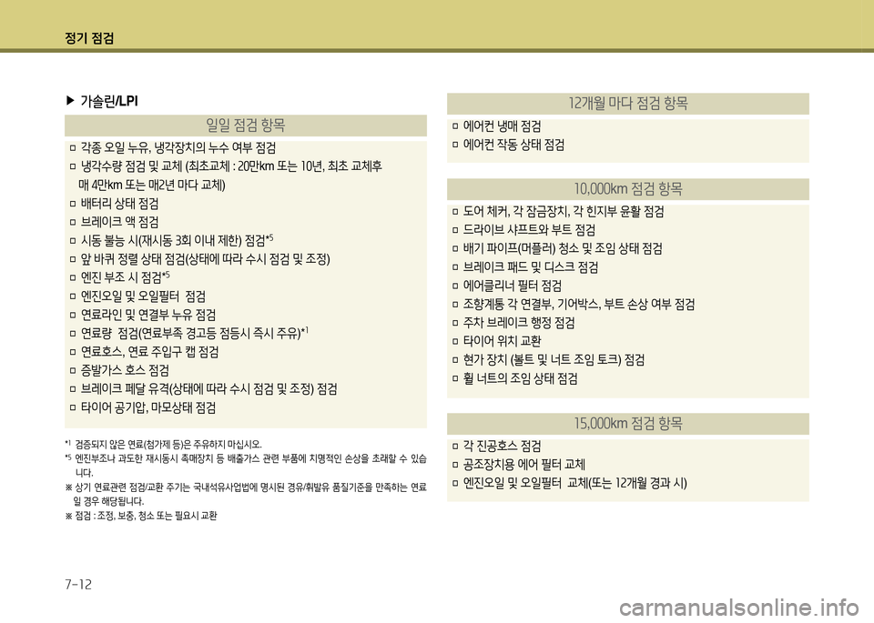 Hyundai Grandeur 2013  그랜저 HG - 사용 설명서 (in Korean) 4