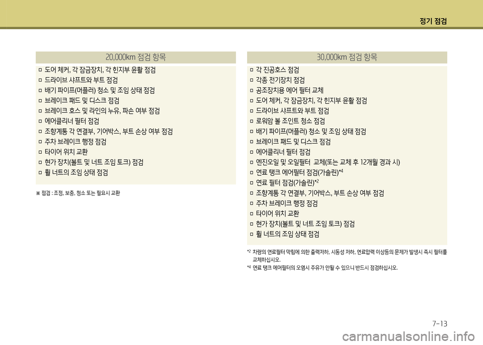 Hyundai Grandeur 2013  그랜저 HG - 사용 설명서 (in Korean) 4