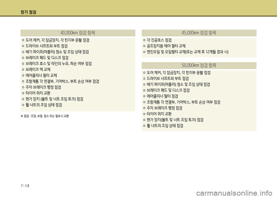 Hyundai Grandeur 2013  그랜저 HG - 사용 설명서 (in Korean) 4