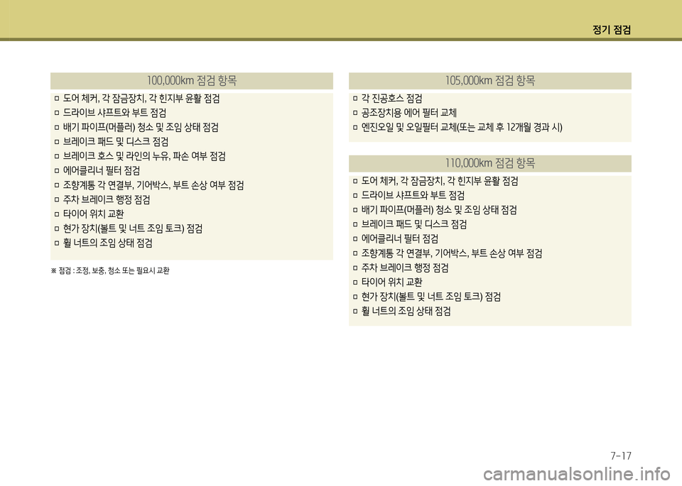 Hyundai Grandeur 2013  그랜저 HG - 사용 설명서 (in Korean) 4