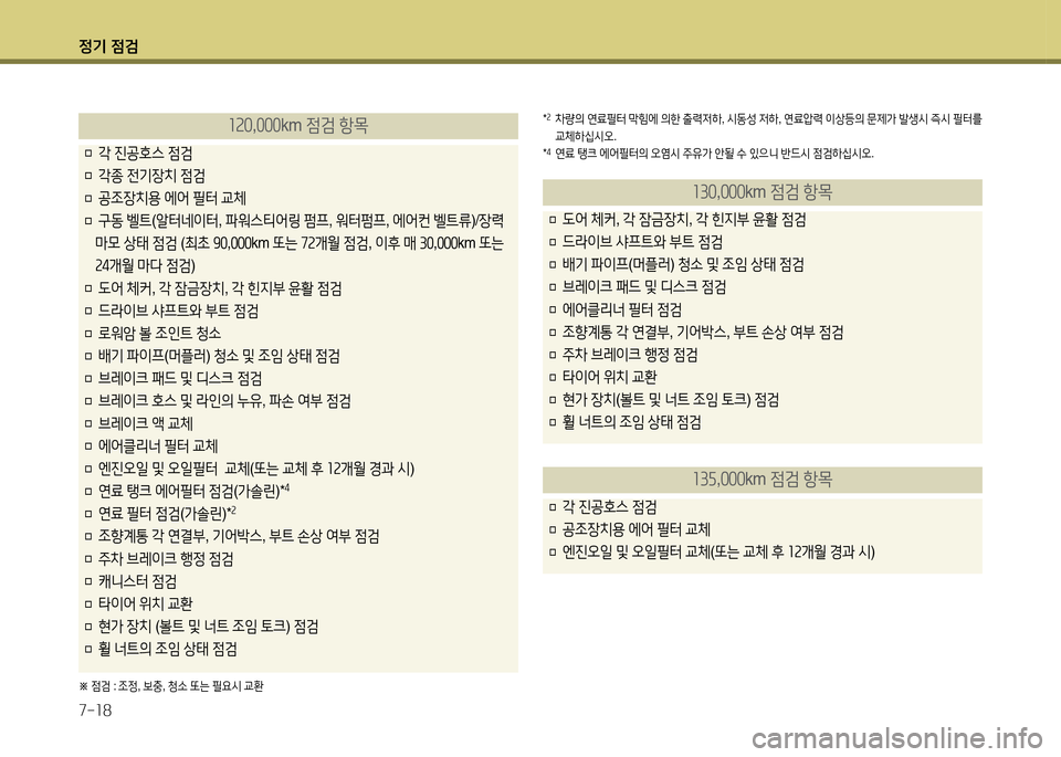 Hyundai Grandeur 2013  그랜저 HG - 사용 설명서 (in Korean) 4