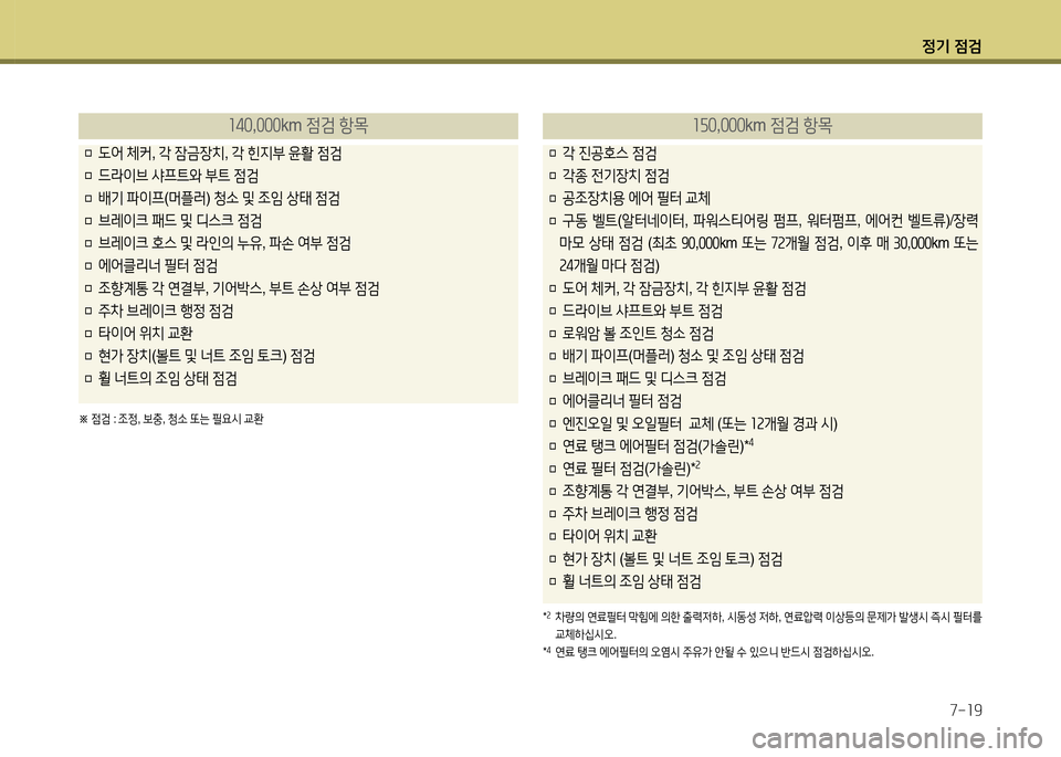 Hyundai Grandeur 2013  그랜저 HG - 사용 설명서 (in Korean) 4