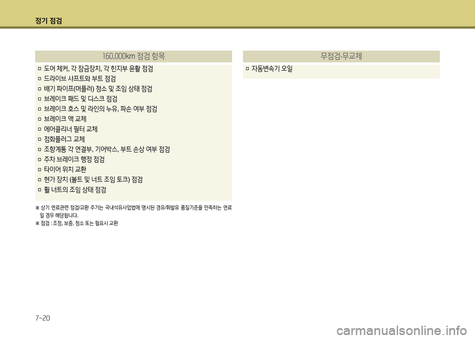 Hyundai Grandeur 2013  그랜저 HG - 사용 설명서 (in Korean) 4