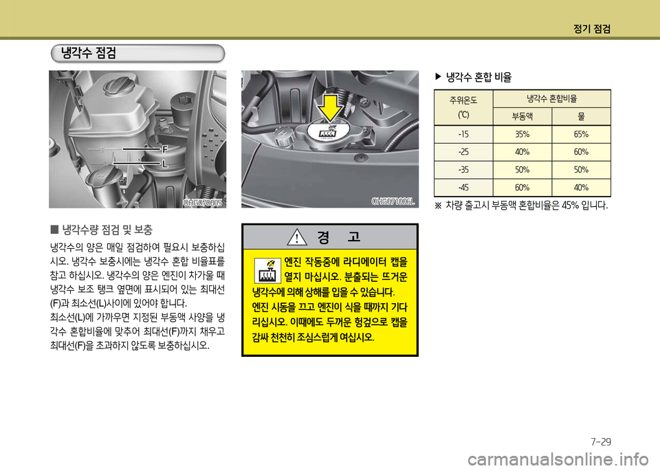 Hyundai Grandeur 2013 그랜저 HG - 사용 설명서 (in Korean) 4 Hyundai Grandeur 2013 그랜저 HG - 사용 설명서 (in Korean) 4