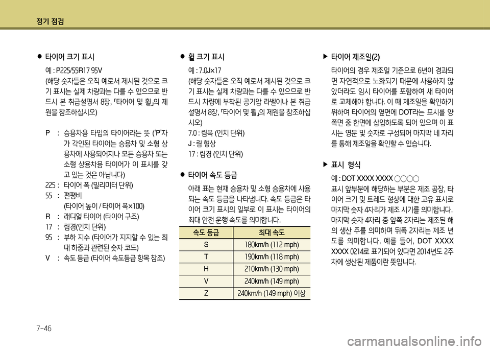 Hyundai Grandeur 2013 그랜저 HG - 사용 설명서 (in Korean) 4 Hyundai Grandeur 2013 그랜저 HG - 사용 설명서 (in Korean) 4