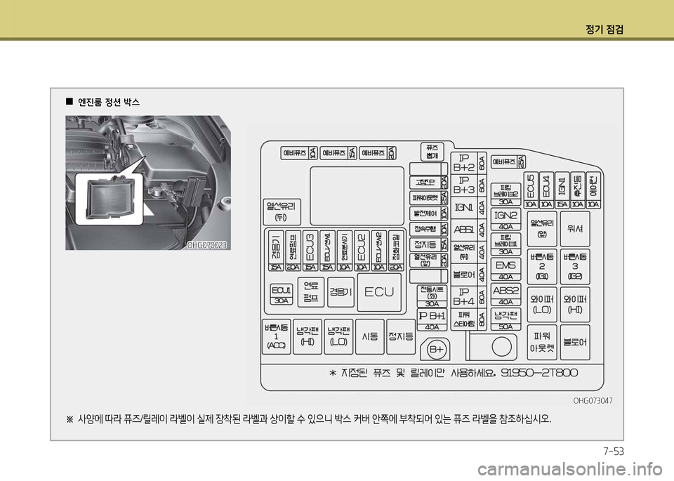 Hyundai Grandeur 2013 그랜저 HG - 사용 설명서 (in Korean) 4 Hyundai Grandeur 2013 그랜저 HG - 사용 설명서 (in Korean) 4