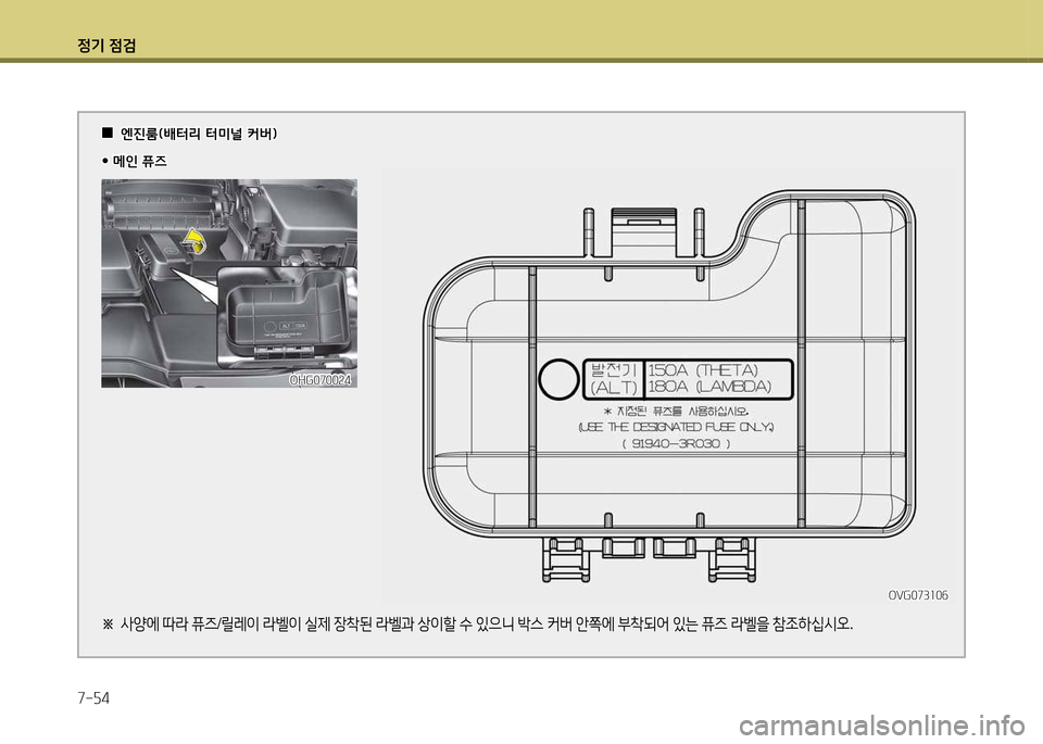 Hyundai Grandeur 2013 그랜저 HG - 사용 설명서 (in Korean) 4 Hyundai Grandeur 2013 그랜저 HG - 사용 설명서 (in Korean) 4