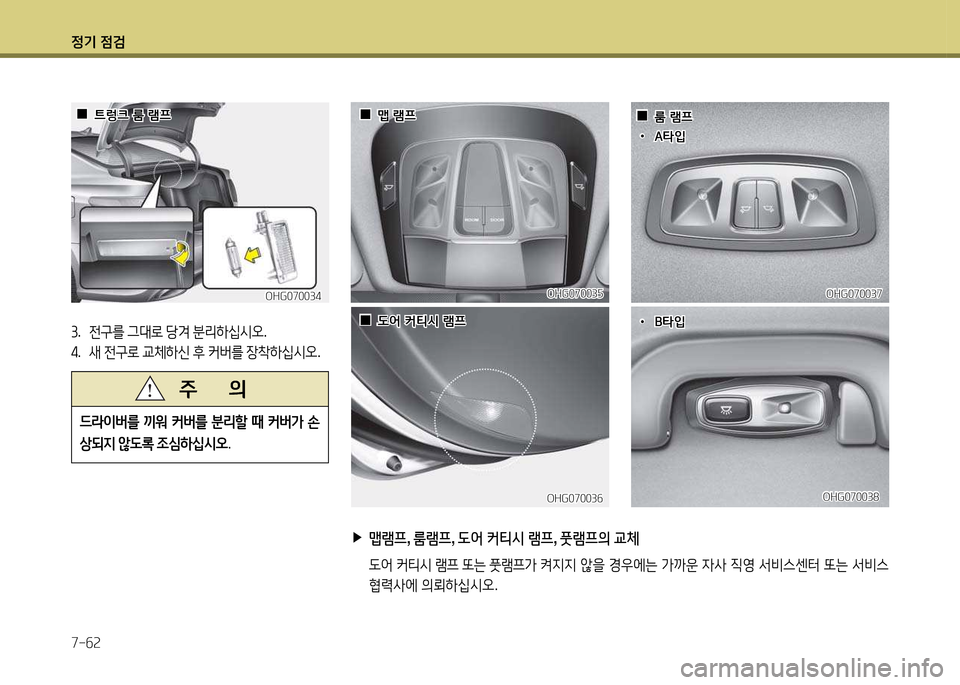 Hyundai Grandeur 2013 그랜저 HG - 사용 설명서 (in Korean) 4 Hyundai Grandeur 2013 그랜저 HG - 사용 설명서 (in Korean) 4