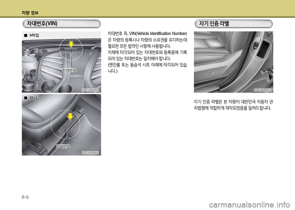 Hyundai Grandeur 2013  그랜저 HG - 사용 설명서 (in Korean) 차량 4