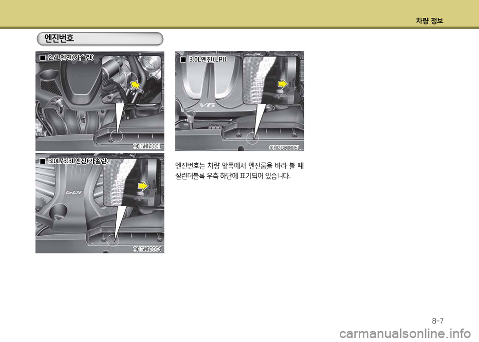 Hyundai Grandeur 2013  그랜저 HG - 사용 설명서 (in Korean) 차량 4