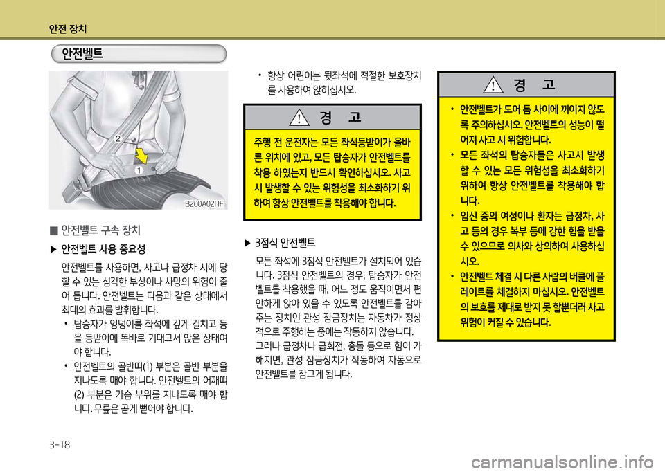 Hyundai Grandeur 2013 그랜저 HG - 사용 설명서 (in Korean) 1 Hyundai Grandeur 2013 그랜저 HG - 사용 설명서 (in Korean) 1