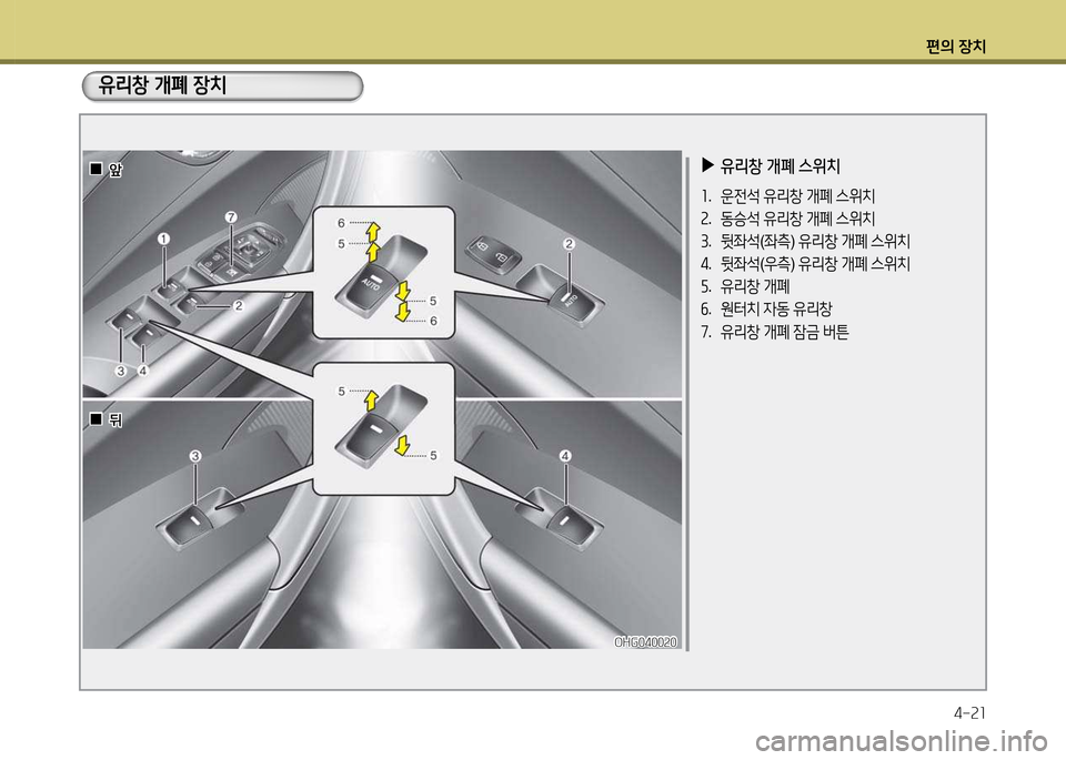 Hyundai Grandeur 2013  그랜저 HG - 사용 설명서 (in Korean) 편의 장치4-속소
 
▶
유리창  개폐  스위치
좌 .  운전-