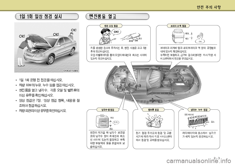 Hyundai Grandeur 2012 그랜저 HG - 사용 설명서 (in Korean) 2-3 Hyundai Grandeur 2012 그랜저 HG - 사용 설명서 (in Korean) 2-3