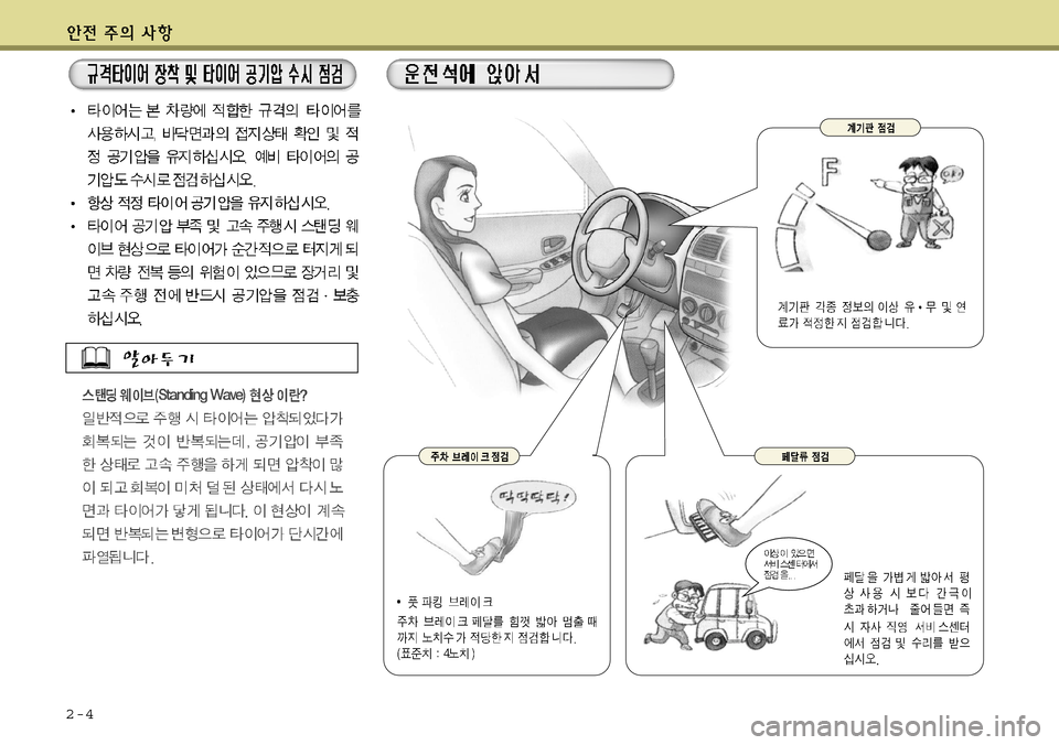 Hyundai Grandeur 2012 그랜저 HG - 사용 설명서 (in Korean) 2-4 Hyundai Grandeur 2012 그랜저 HG - 사용 설명서 (in Korean) 2-4