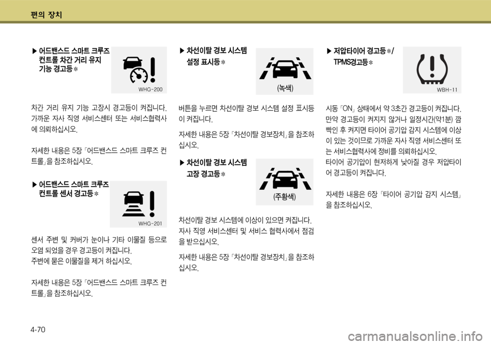 Hyundai Grandeur 2012  그랜저 HG - 사용 설명서 (in Korean) 편