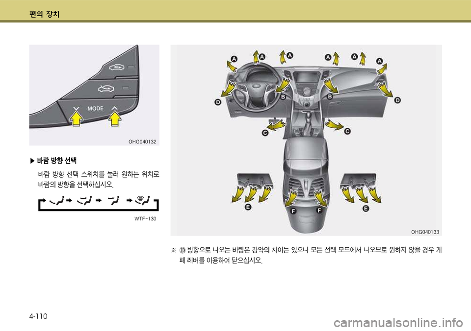 Hyundai Grandeur 2012  그랜저 HG - 사용 설명서 (in Korean) 편