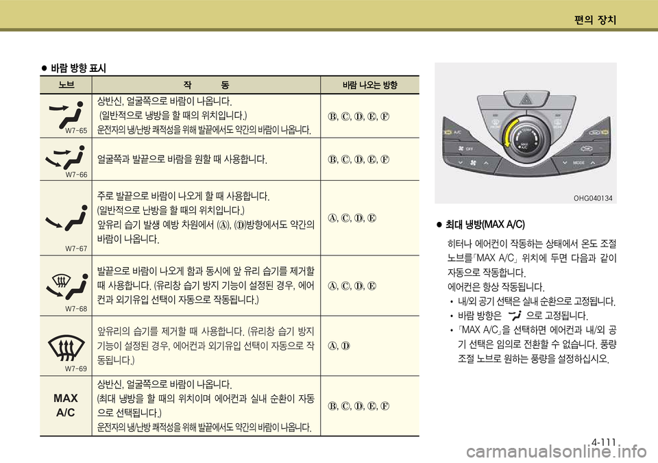 Hyundai Grandeur 2012  그랜저 HG - 사용 설명서 (in Korean) 편