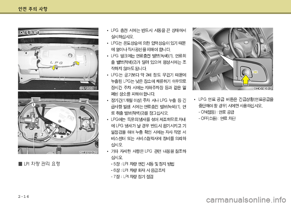 Hyundai Grandeur 2012  그랜저 HG - 사용 설명서 (in Korean) 2-1 6    